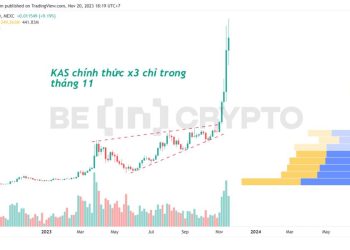 Kaspa (KAS) tăng 7,500% như chưa từng downtrend, có nên tiếp tục kỳ vọng?