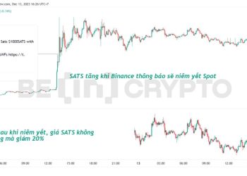 SATS được niêm yết Binance, liệu sẽ tăng hàng chục lần như ORDI?