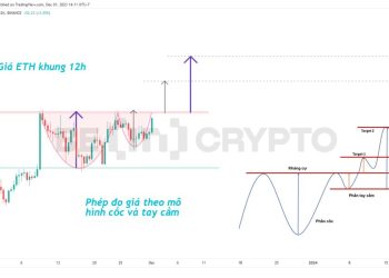 Phân tích giá ETH 1/12: Mô hình cốc và tay cầm đang gợi ý target 2,250 USD