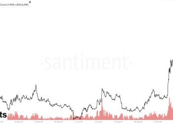 Chainlink (LINK) ghi nhận những hoạt động bất thường của cá voi cuối tháng 11