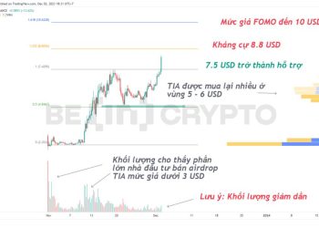 Celestia (TIA) vượt 8 USD, nhiều nhà đầu tư tiếc nuối vì bán airdrop quá sớm