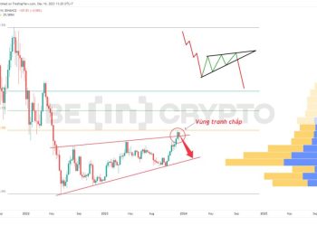 Phân tích giá ETH 16/12: Hai mô hình giá trái ngược cho ETH trong trung hạn