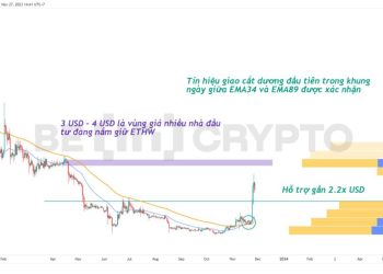 EthereumPoW (ETHW) và Ravencoin (RVN) dẫn đầu đà tăng Altcoin hệ PoW cuối tháng 11