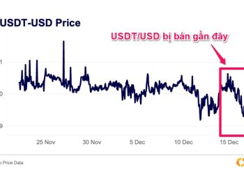 Tether bị bán mạnh tháng 12 trong khi các quỹ có dấu hiệu rút tiền