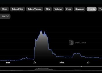 Vượt ngoài dự kiến, vụ hack của KyberSwap gây thiệt hại đến 54.7 triệu USD