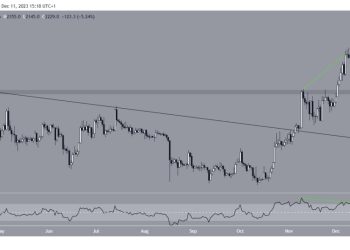 Phân tích kỹ thuật ETH 12/12: Giá về vùng hỗ trợ ngang quan trọng, mốc 2,000 USD khó giữ?
