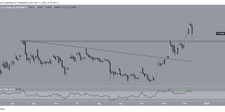 Phân tích kỹ thuật ETH 12/12: Giá về vùng hỗ trợ ngang quan trọng, mốc 2,000 USD khó giữ?