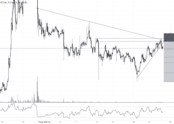 HÔM NAY TRADE COIN GÌ|23/12 KÈO ĂN TẾT DƯƠNG SHORT MDT