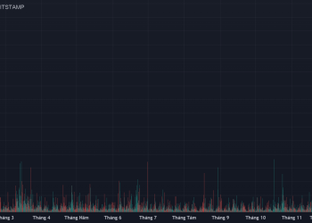 Memecoin trend decoded: When a “comedy” trend becomes a billion-