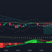 Short NEO Chart 15min