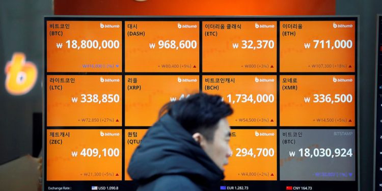 BendDAO để hỗ trợ Bitcoin NFT và đưa wBTC vào các nhóm thanh khoản