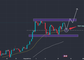 Bitcoin tiếp tục tăng giá?