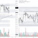 PHÂN TÍCH BITCOIN HÔM NAY (20/12) – CHỜ MỘT CÚ BREAKOUT