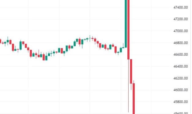 Tài khoản X (Twitter) của SEC bị hack, đăng tin tức về việc phê duyệt Bitcoin Spot ETF