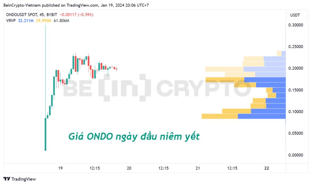 beincrypto6915bc206833d-8a0a171450a3bbcb5d4432f928647d93-resized