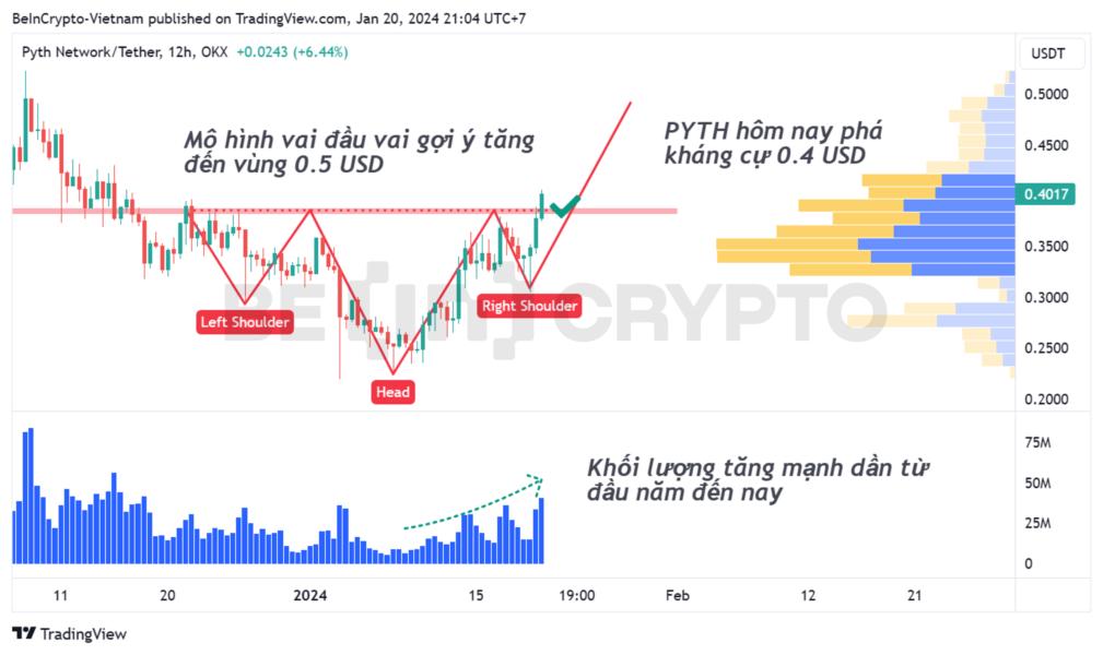beincrypto9595ef54f833d-c77492a32bd49dafd9120d3160f16297-resized