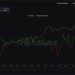Coinbase Premium Index đã dương trở lại kể từ sau phê duyệt Bicoin ETF. Lực bán đã được hấp thụ hết?