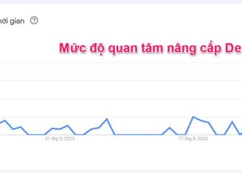 Nhà đầu tư đang kỳ vọng phản ứng giá tích cực của Ethereum nhờ nâng cấp Dencun