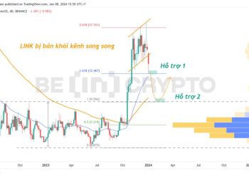 Phân tích kỹ thuật LINK 8/1: Dấu hiệu cho thấy khả năng đảo chiều trong Quý I