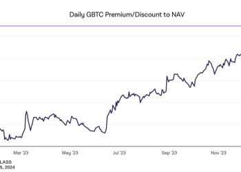 Những hiểu nhầm về việc Grayscale bán Bitcoin