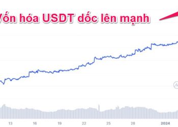 Tether ồ ạt in hàng tỷ USDT đầu năm 2024 trong khi USDT.D vẫn duy trì ở 5.7%