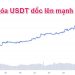 Tether ồ ạt in hàng tỷ USDT đầu năm 2024 trong khi USDT.D vẫn duy trì ở 5.7%