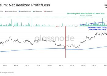 3 áp lực bán mà Ethereum (ETH) có thể đối diện trong tháng 2/2024