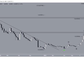 Solana đang vượt trội hơn Ethereum: Liệu có tạo ra trật tự thế giới mới trong 2024?