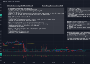 Bài 1: Tổng quát concept trade, đúc kết từ kinh nghiệm DC717