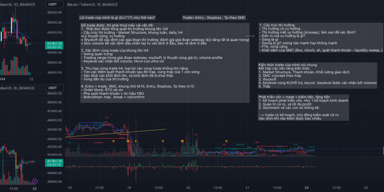 Bài 1: Tổng quát concept trade, đúc kết từ kinh nghiệm DC717