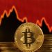 Bitcoin có thể tăng lên 42.000 nếu mô hình đáy này được xác nhận
