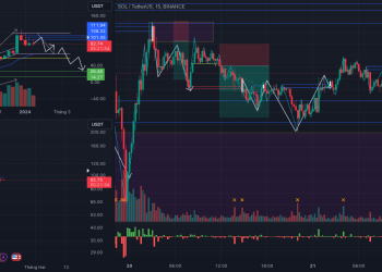 Backtest SOL 22/1/2014