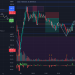 Backtest SOL 22/1/2014