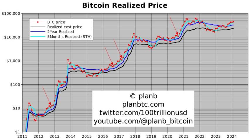 beincrypto184a43d3c833d-2d1bbe54166e3918e725c67a5b07c72d-resized