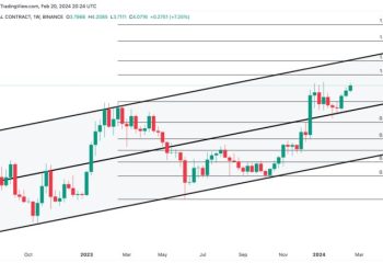 Optimism airdrop 10 triệu token. Giá OP nhắm mục tiêu 5.70 USD