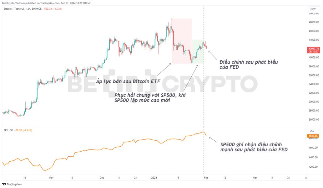 beincrypto6099b7007833d-c18b4bfbf63f09a69a0e2b3aeea0bef6-resized
