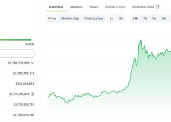 Giá Kaspa (KAS) đạt ATH mới hôm nay. Mốc 1 USD liệu có khả thi?