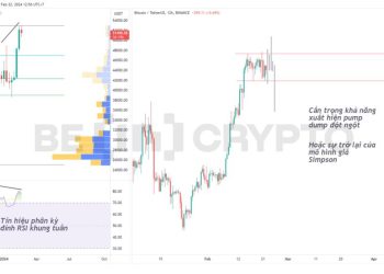 Bitcoin sideway ở mức cao quanh 52,000 USD. Bản đồ thanh lý cho biết gì?