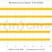 Đánh giá sức hút của Pixels (PIXEL) trên Binance Launchpool