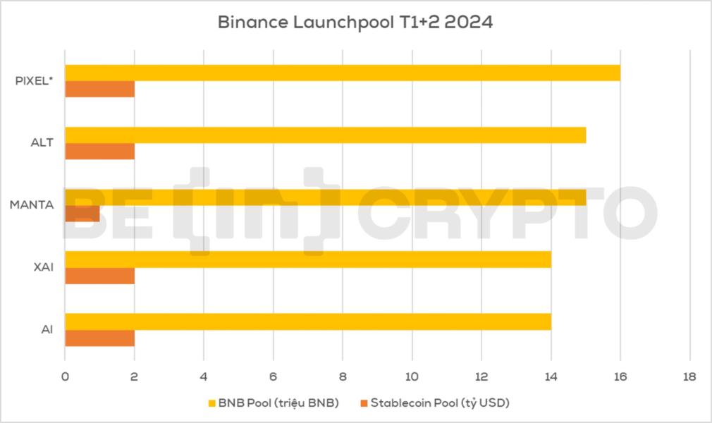beincrypto75bbdc3fd833d-a53bee8dd8f19da02660a2fd83ef81f2-resized