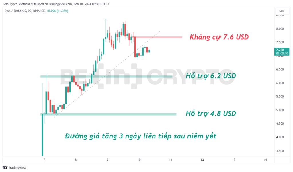 beincrypto801957ad6833d-a03b7b66d70d6c154716db7f2a3da7d9-resized