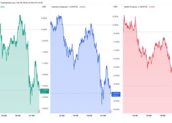 3 Altcoin này sẽ được niêm yết trên Coinbase. Bạn nghĩ giá sẽ tăng?