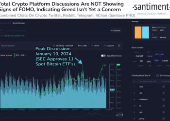 Vì sao Bitcoin vẫn chưa thể lập mức ATH mới dù tăng giá suốt một năm liền?