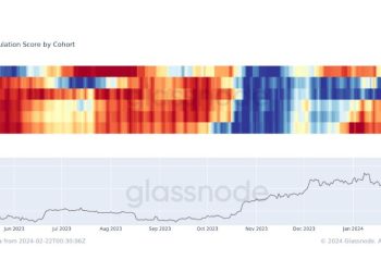 Dữ liệu on-chain cho thấy nhà đầu tư hoài nghi đang dần bị thuyết phục vào kịch bản Bitcoin lập ATH
