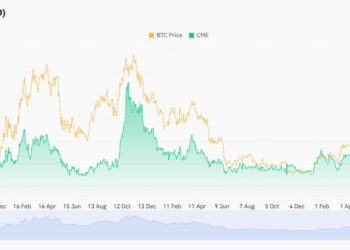 Thị trường phái sinh Bitcoin lập nhiều kỷ lục mới trong tháng 2/2024 khi BTC vượt 52,000 USD