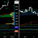 BTC/USD Update PTKT 20.02.2024