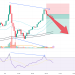 SHORT ETH