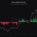 Giá Bitcoin và Coinbase Premium Gap. Nguồn: CryptoQuant.
