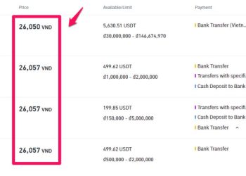 Giá USDT/VND đang được giao dịch trên Binance P2P. Nguồn: Binance P2P.