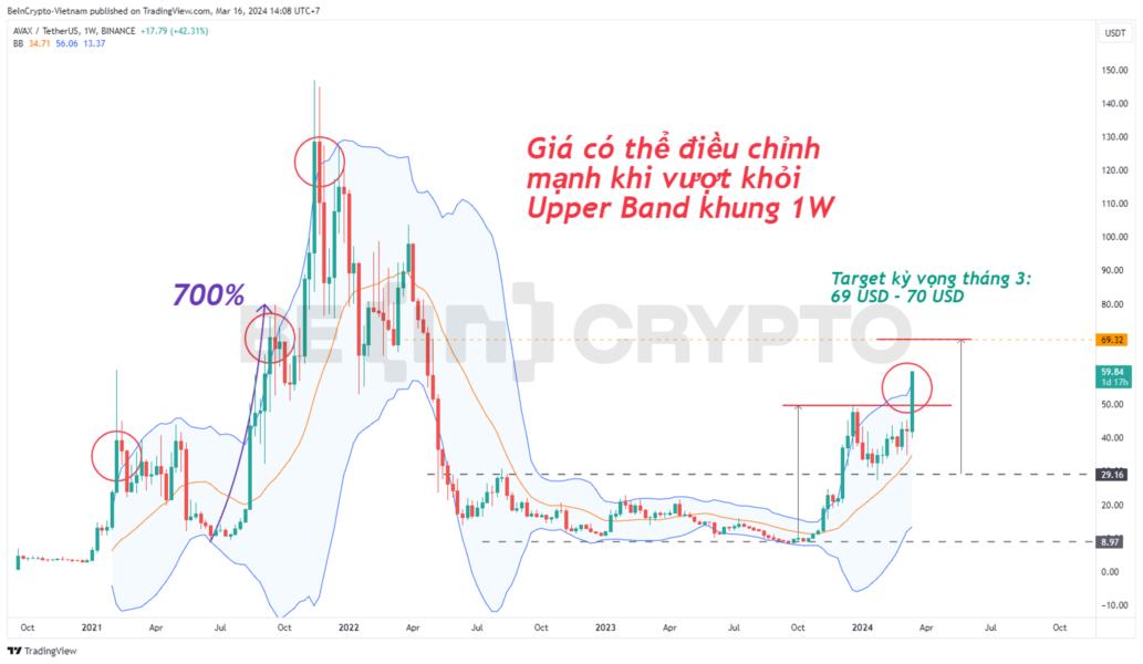 beincrypto7771e90ce833d-c397f82e29b724f241852d6093d0463b-resized